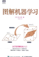 《图解机器学习》 封面