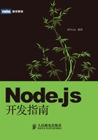 Node.js开发指南 封面