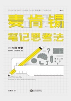 麦肯锡笔记思考法 封面
