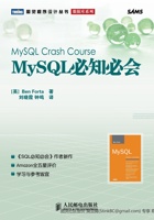 MySQL必知必会 封面