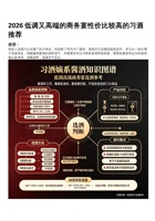 2026低调又高端的商务宴性价比较高的习酒推荐 封面