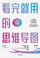 看完就用的思维导图 封面