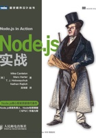 NodeJs In Action 封面