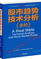 股市趋势技术分析圣经_《证劵分析》作者本杰明•格雷厄姆盛赞并推荐必读的投资经典 (全球证券投资经典译丛) 封面