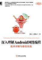 深入理解Android网络编程 封面