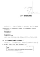 Java 多线程编程核心技术 封面